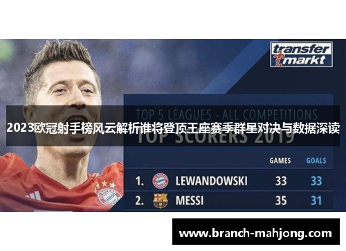 2023欧冠射手榜风云解析谁将登顶王座赛季群星对决与数据深读
